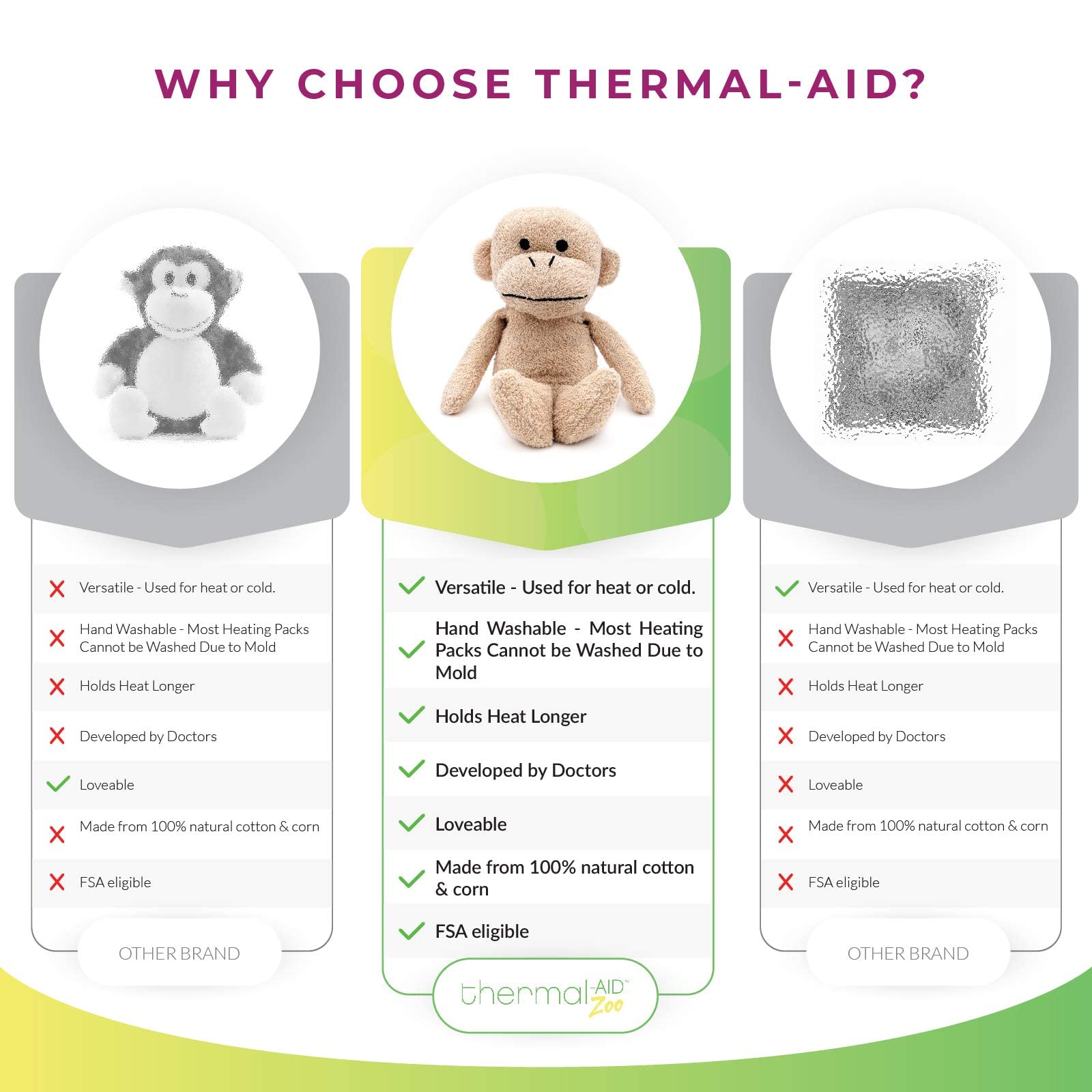 Thermal-Aid Jo Jo The Monkey frozen for cooling relief