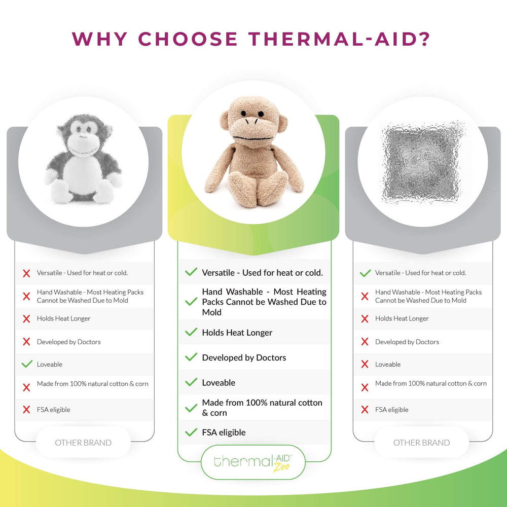 Thermal-Aid Jo Jo The Monkey frozen for cooling relief
