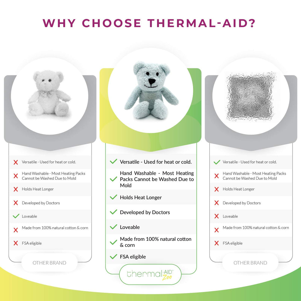 Thermal-Aid Zoo Mini Buckley the Blue Bear mold-resistant filling stays fresh after many uses.