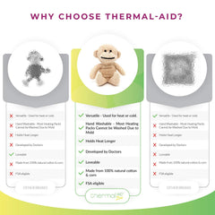 Thermal-Aid Zoo Mini Jo Jo Monkey cooling pack cools small bumps.