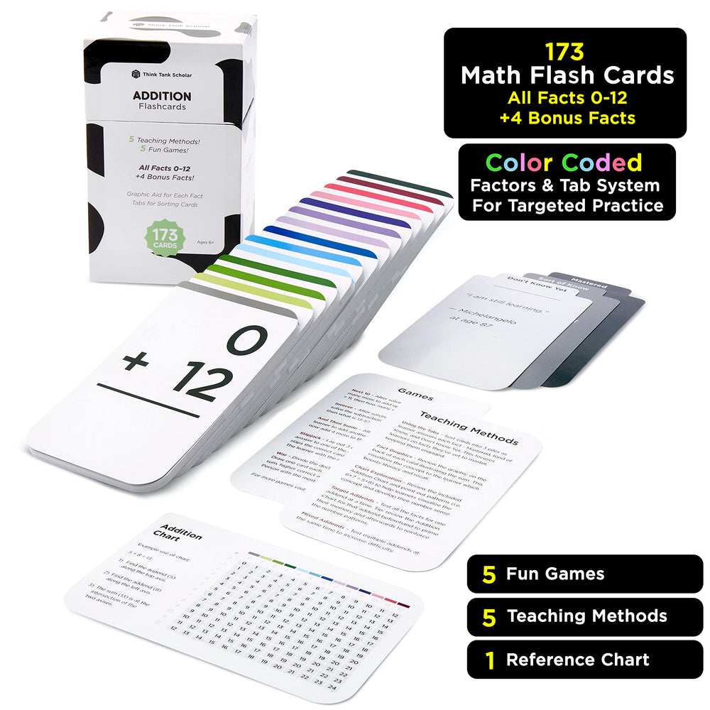Think Tank Scholar 173 Addition Flash Cards back view with colorful illustrations supporting concept understanding for kids