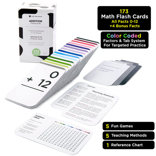 Think Tank Scholar 173 Addition Flash Cards back view with colorful illustrations supporting concept understanding for kids