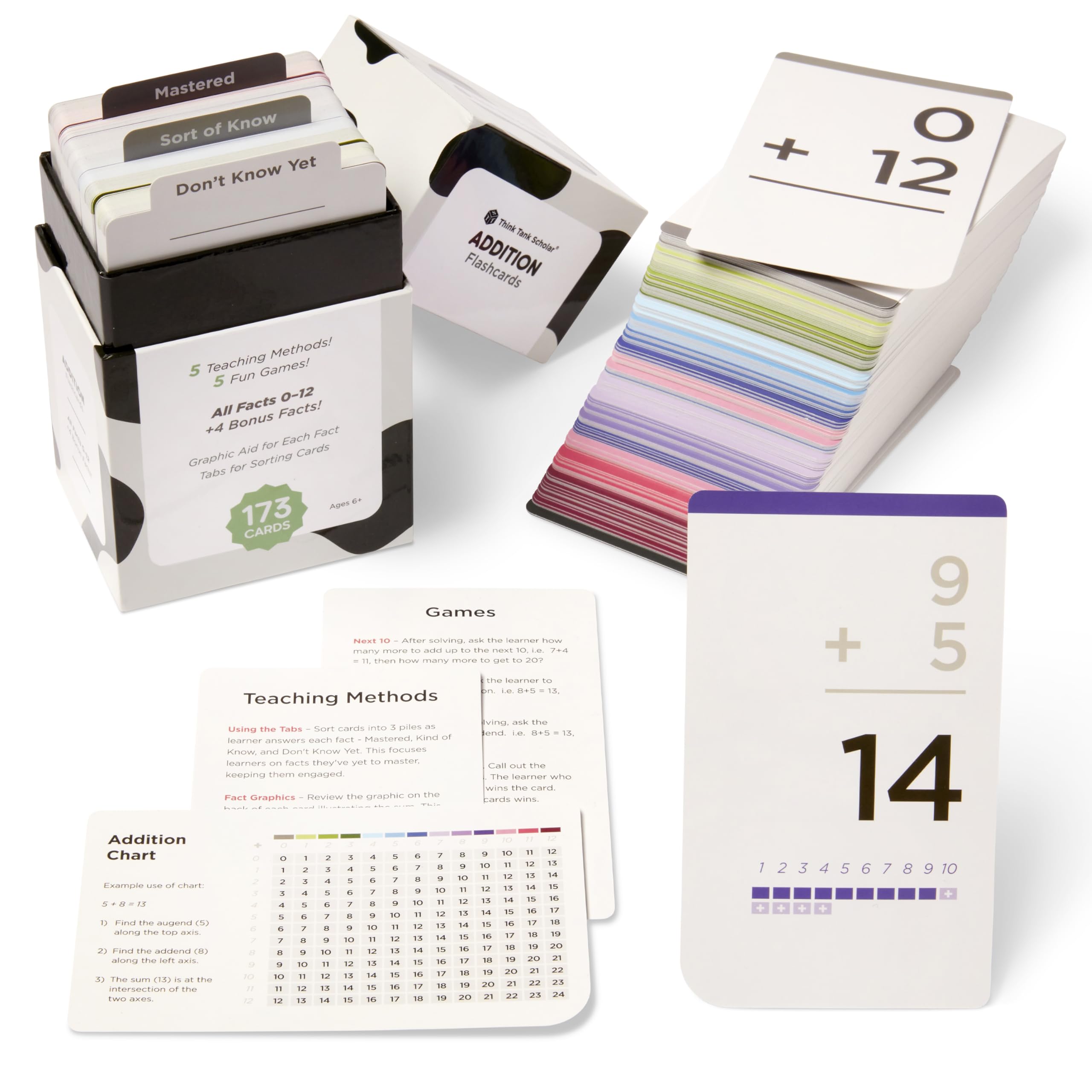 Think Tank Scholar 173 Addition Flash Cards front view with bold numbers for quick at-home addition practice