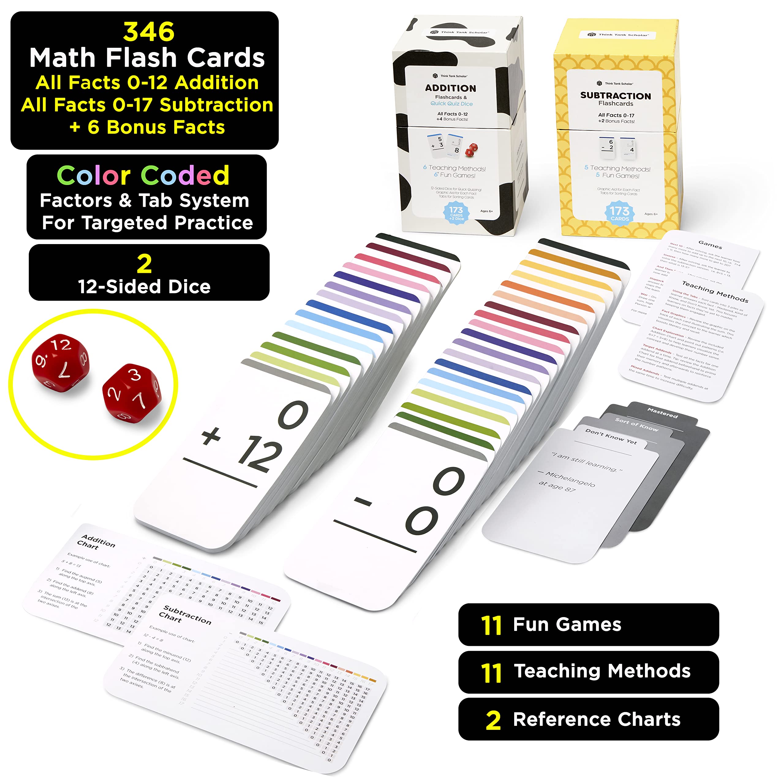Think Tank Scholar 346 color coded addends and minuends for targeted learning