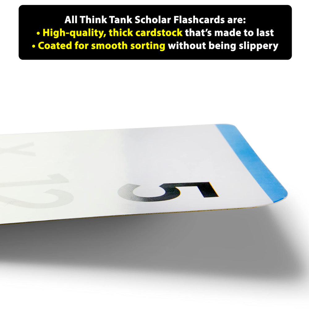 Think Tank Scholar grade 3–6 visual aids support structured math learning.