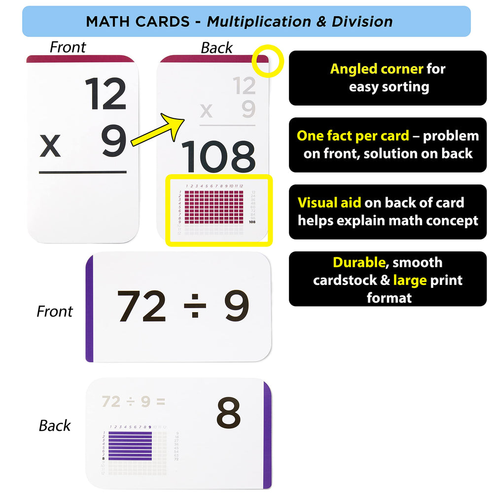 Think Tank Scholar laminated durable cards for everyday classroom use.