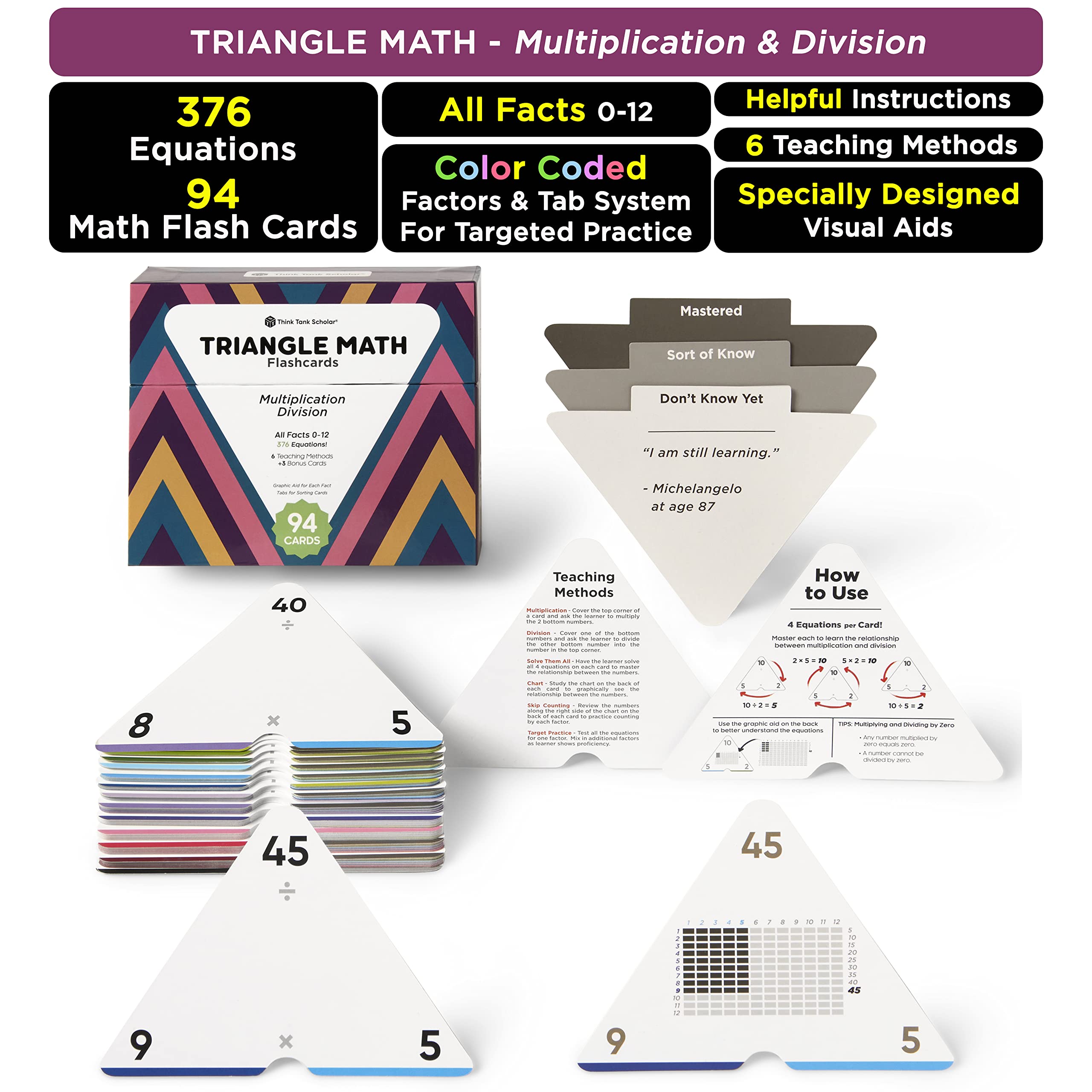 Think Tank Scholar mastery divider tabs organize mastered and unmastered concepts.