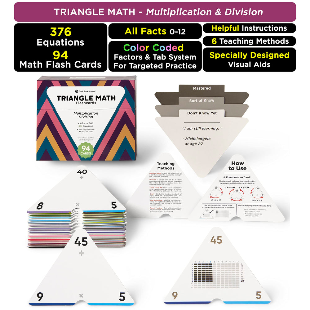 Think Tank Scholar mastery divider tabs organize mastered and unmastered concepts.