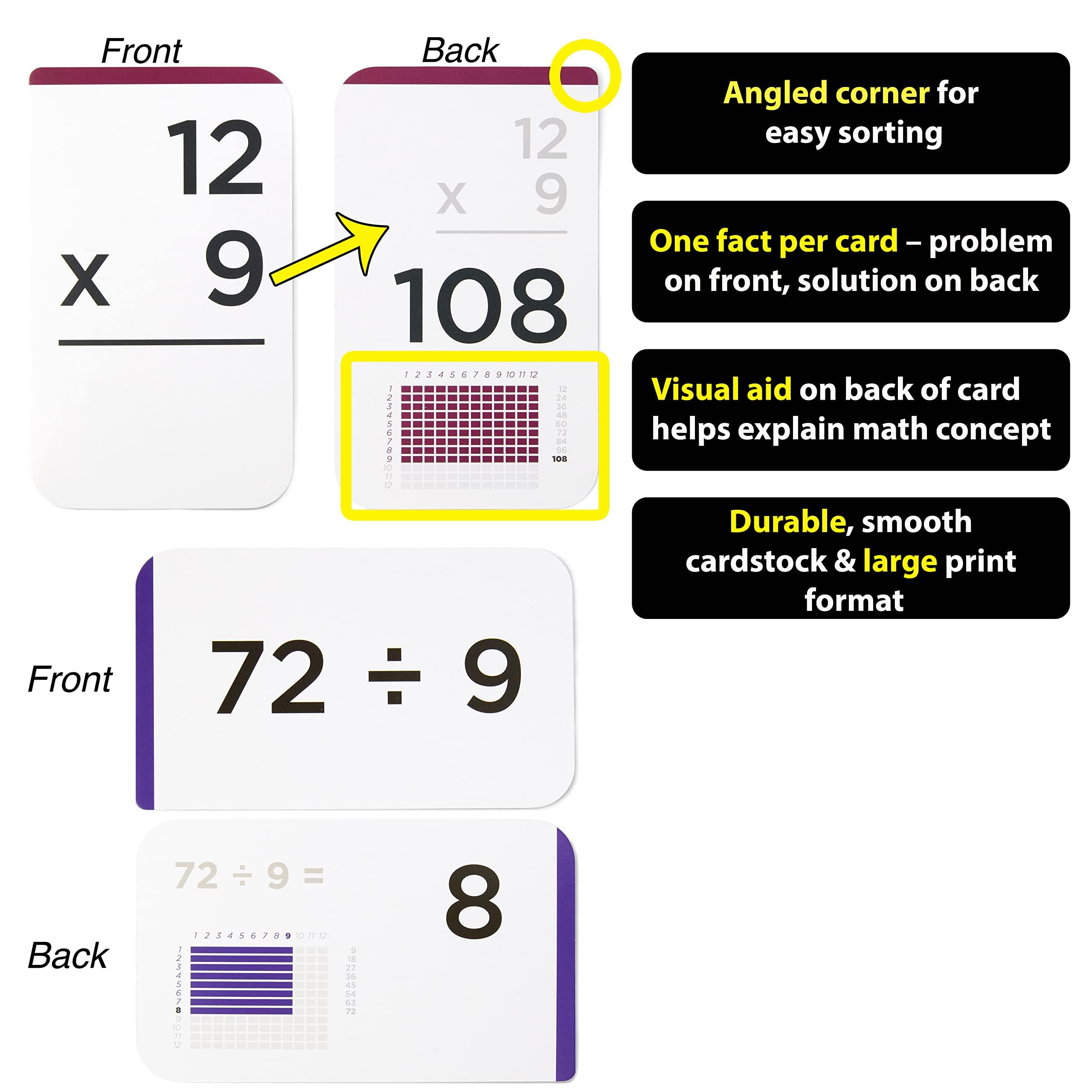 Think Tank Scholar tab system organizes mastered and unmastered cards.