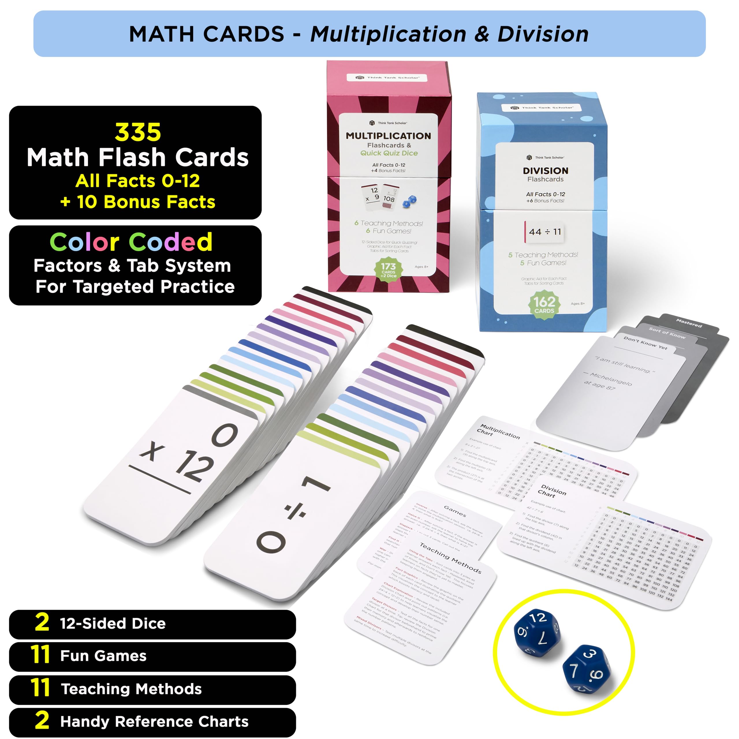Think Tank Scholar triangle math cards visual-learning design enhances concept grasp.