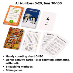 Think Tank Scholar two-sided durable cards for long-lasting use