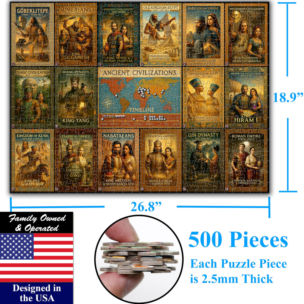 Think2Master Ancient Civilizations puzzle family-night setup promotes teamwork and patience.