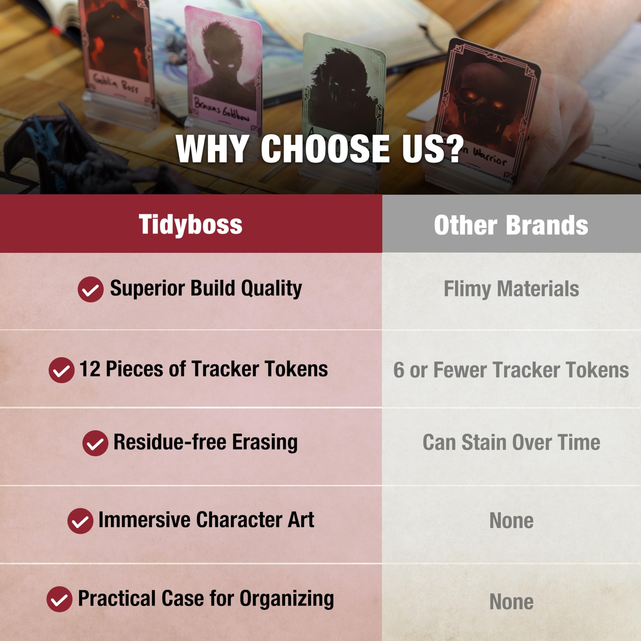 TIDYBOSS ideal gift for dungeon masters and avid players