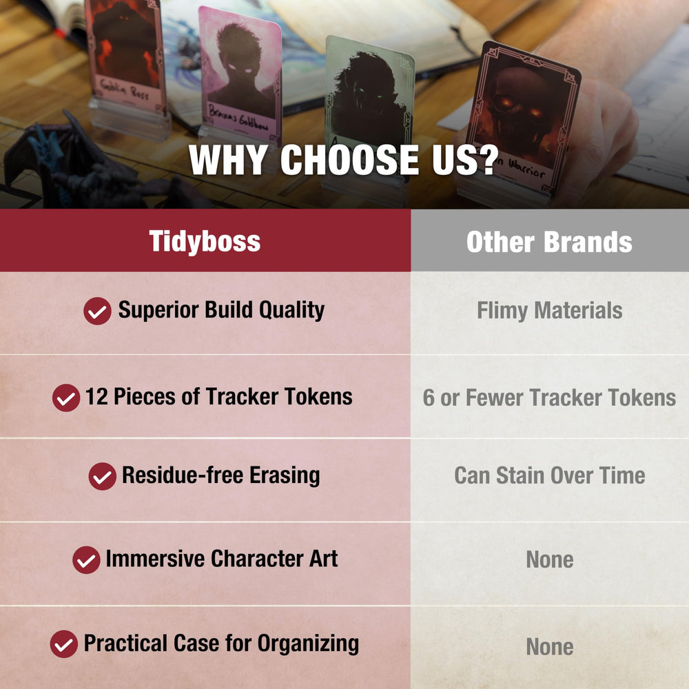 TIDYBOSS ideal gift for dungeon masters and avid players