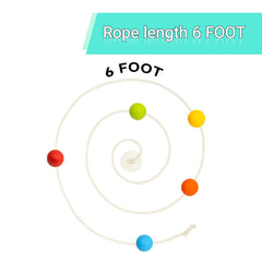 TIESIF vision convergence tool shows 5 beads for adjustable focus points during training.