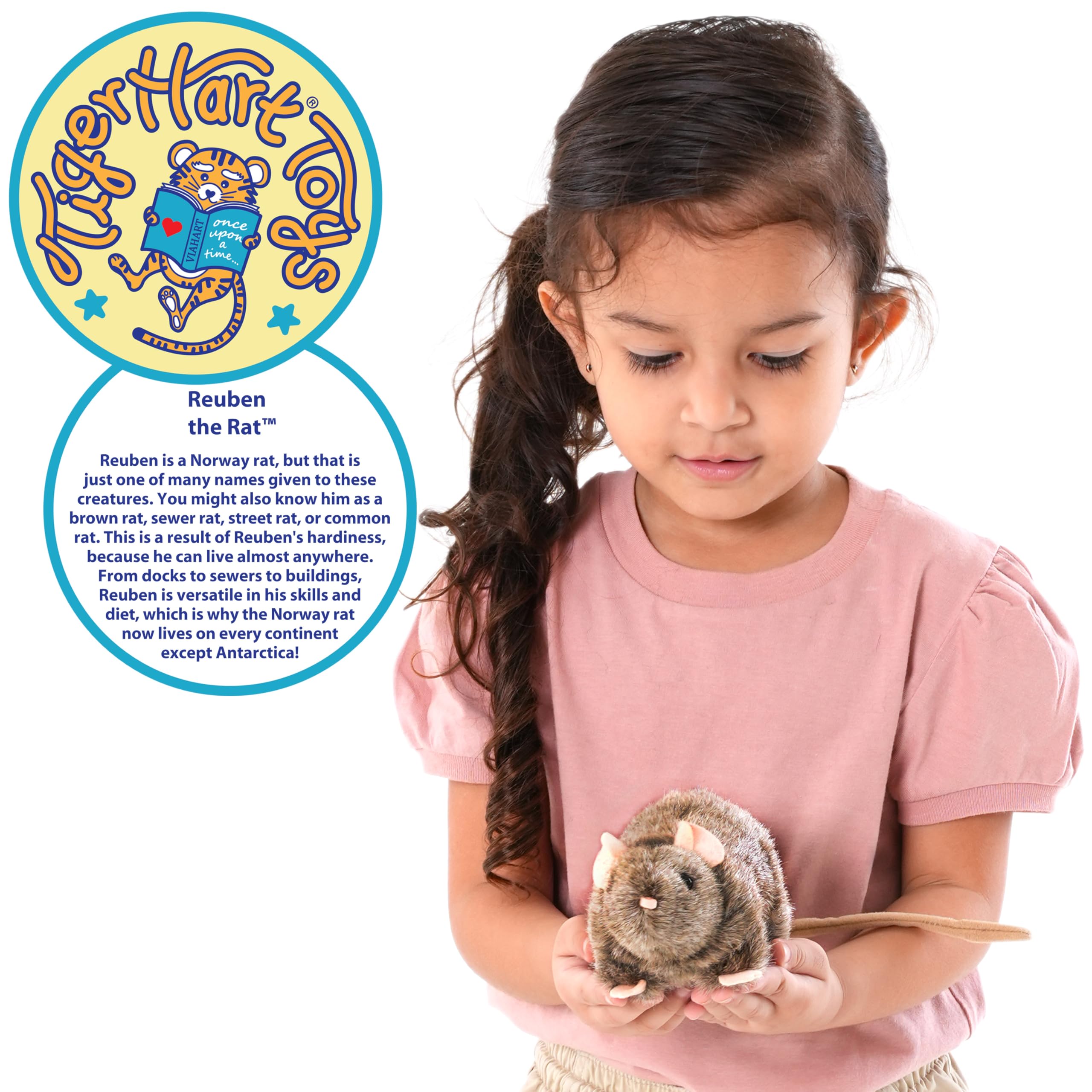 TigerHart Reuben the Rat plush with a huggable design for gentle play.