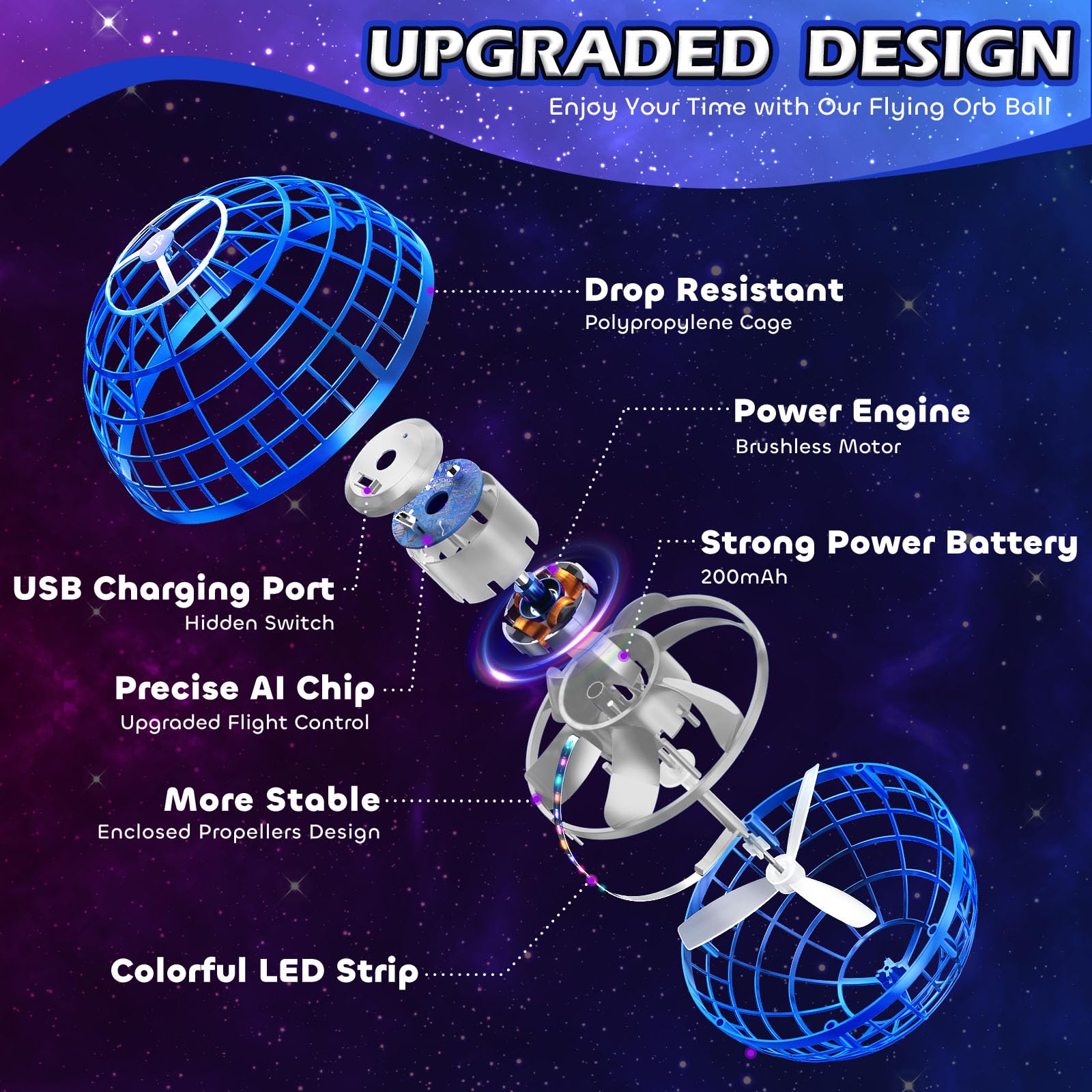 Tikduck Flying Orb Ball USB recharge for quick, convenient power between sessions.