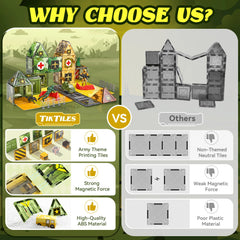 TikTiles puzzle pieces and map tiles enabling problem-solving adventures