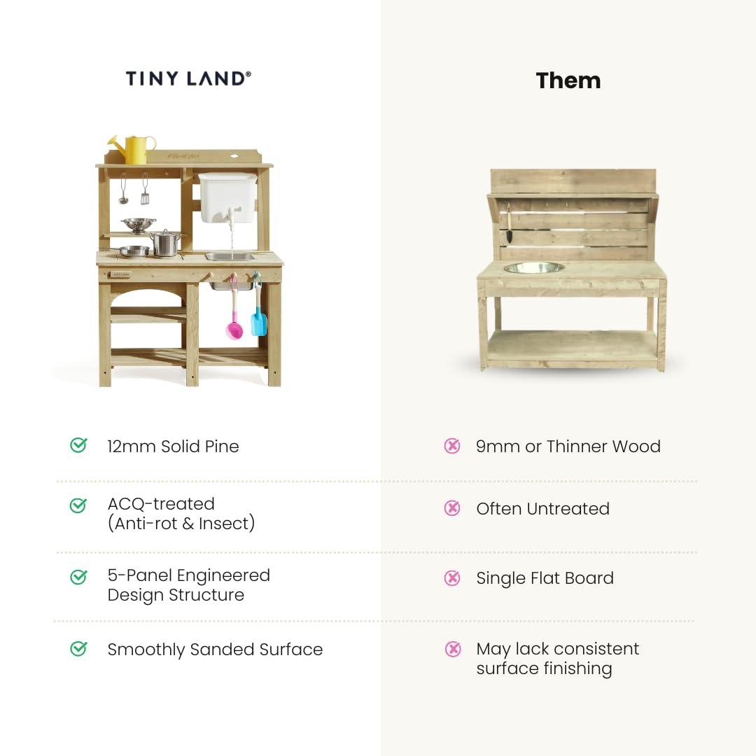 Tiny Land mud kitchen wood-surface features 12 mm thick, sturdy panels