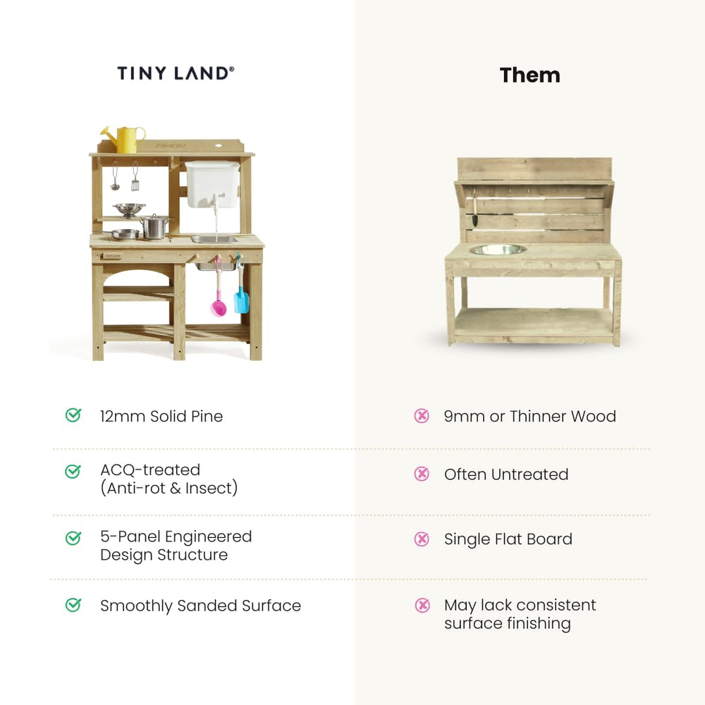 Tiny Land mud kitchen wood-surface features 12 mm thick, sturdy panels