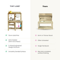 Tiny Land mud kitchen wood-surface features 12 mm thick, sturdy panels