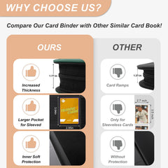TiopLior archival-safe material protects cards during handling