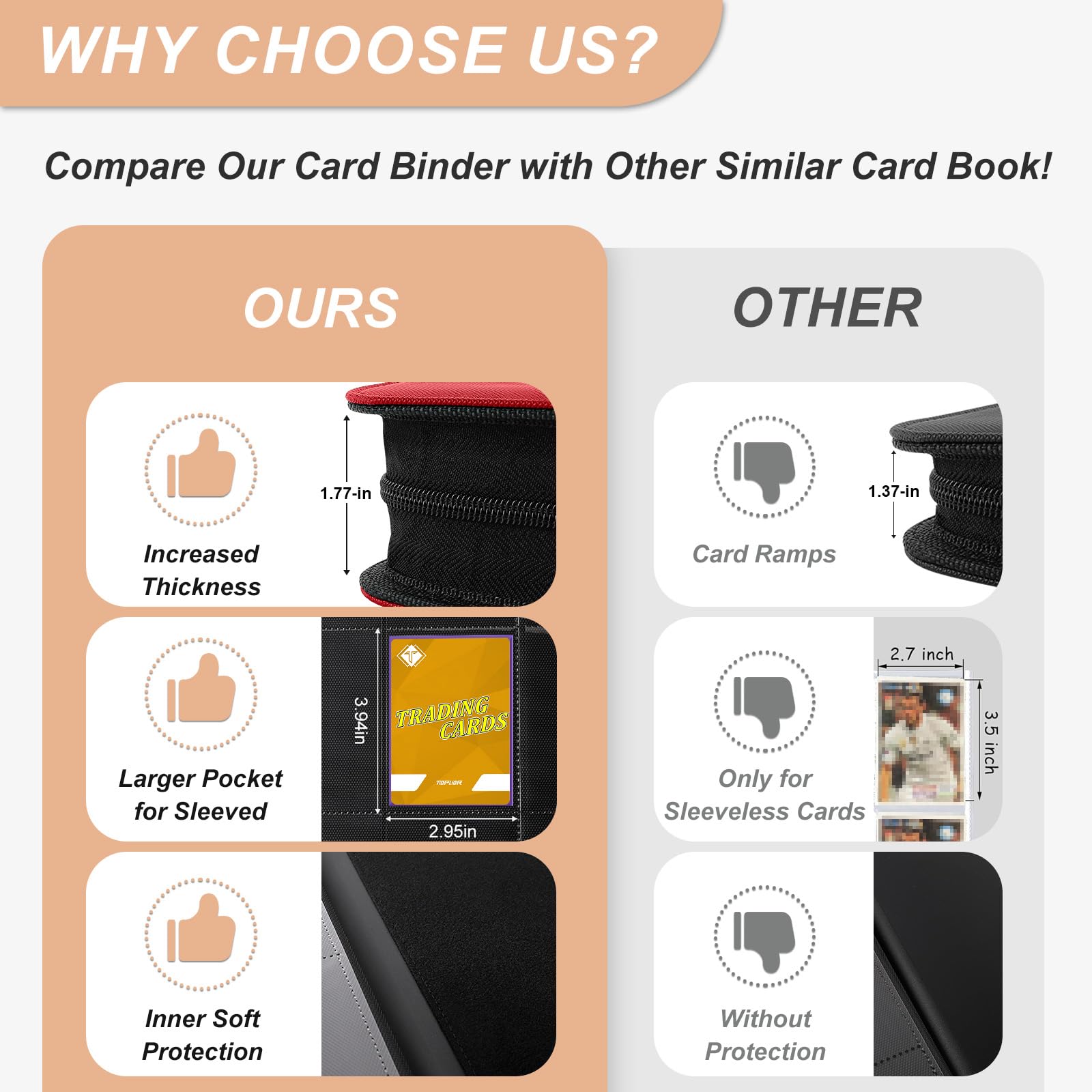 TiopLior binder pocket layout fits standard 2.5 x 3.5 inch cards