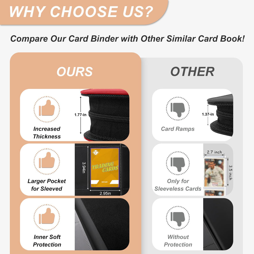 TiopLior binder pocket layout fits standard 2.5 x 3.5 inch cards