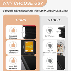 TiopLior binder pocket layout fits standard 2.5 x 3.5 inch cards