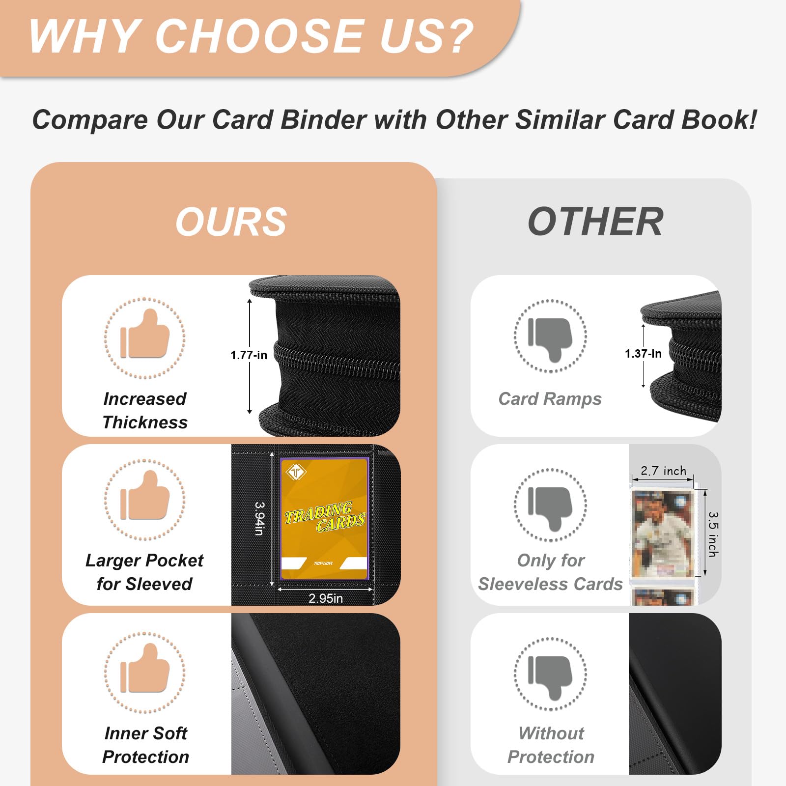 TiopLior Zip MTG Card Binder 432 slots demonstrated on a single spread for quick browsing.