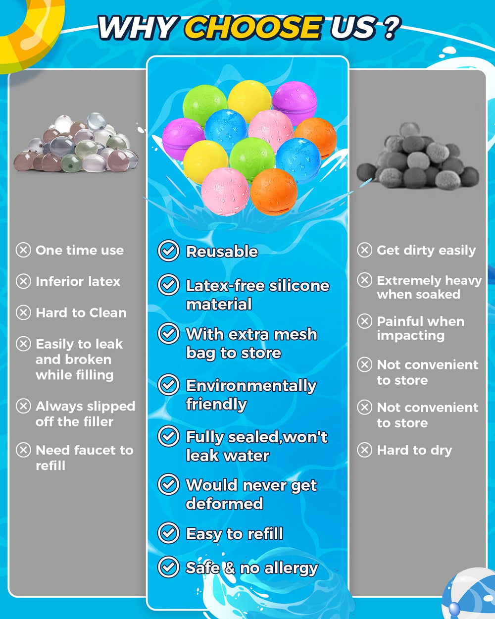 TLITLIMOM SOPPYCID mesh bag keeps balloons organized.