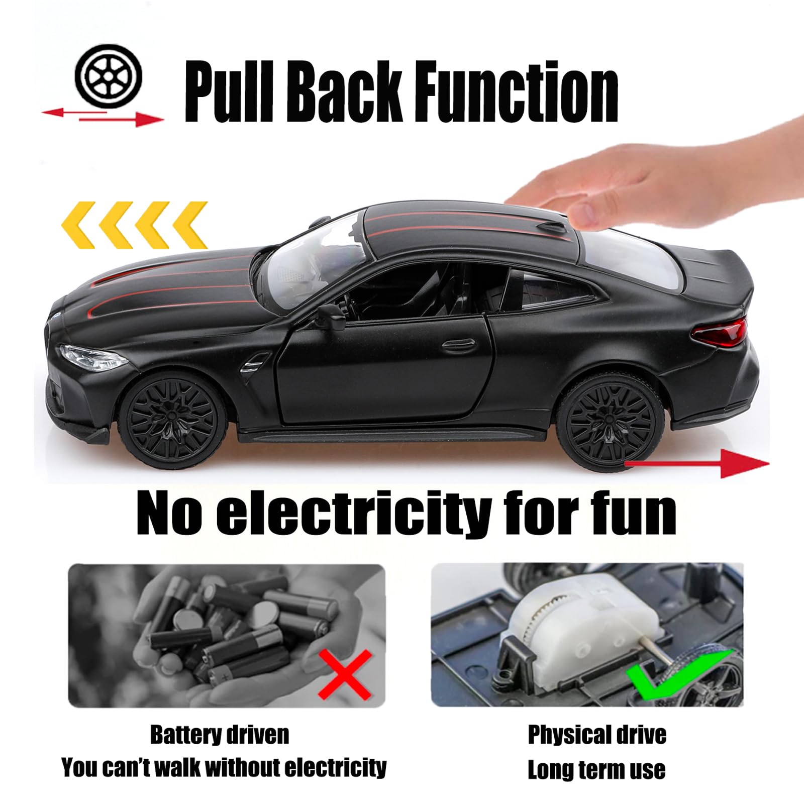 TOKAXI BMW M4 1/36 die-cast interior detail supports realistic play and display.