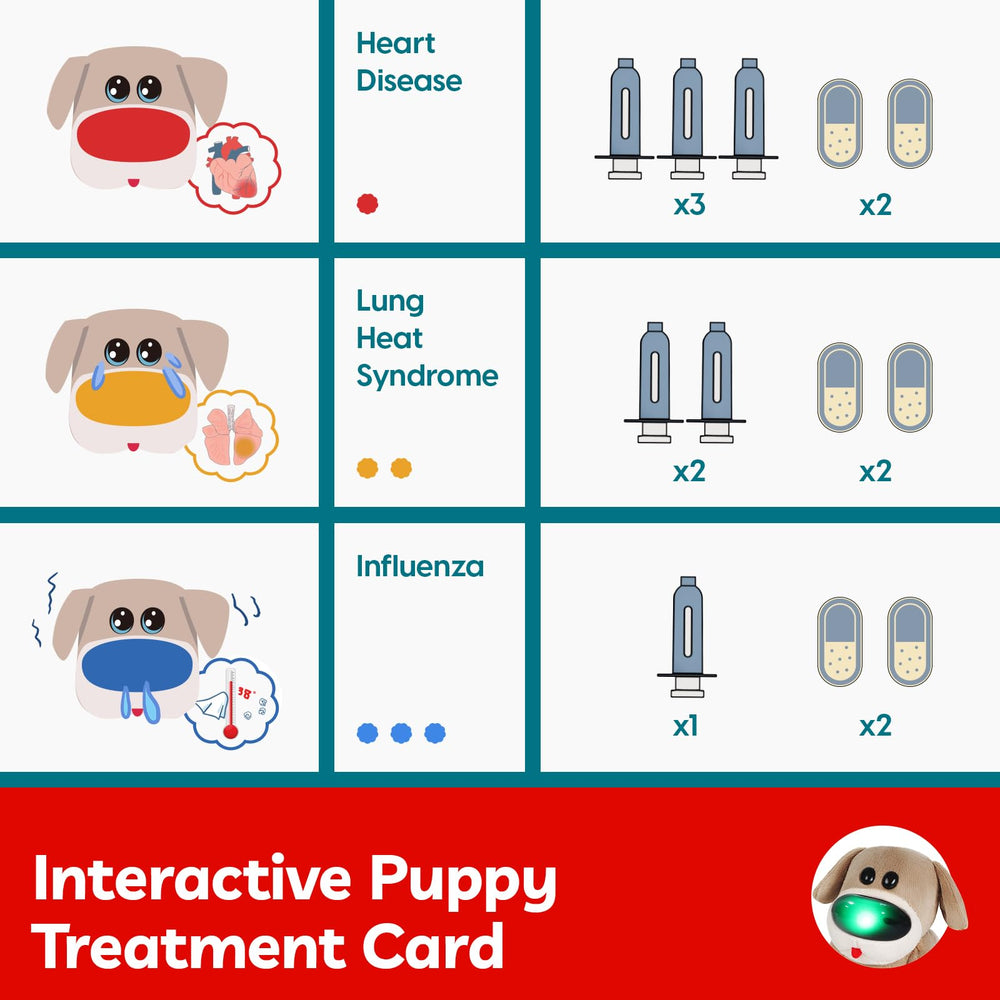 Diagnostic card guides playful health checks with the TOP BRIGHT Doctor Kit.