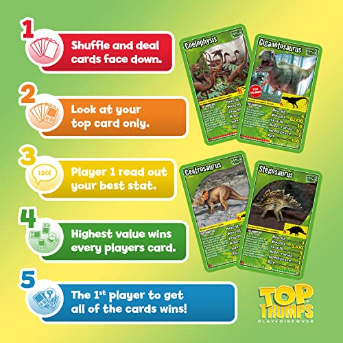 Top Trumps Dinosaurs Classics Tyrannosaurus rex killer rating showcased during play