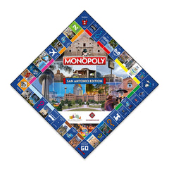 Alamo-focused card deck in Top Trumps Monopoly San Antonio Edition for learning landmarks