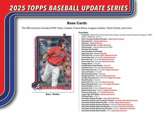 Topps 2025 Update Series hanger box Stars of the MLB insert visual
