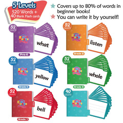 Torlam 520 level folders illustrate quick sorting with color-coded levels.
