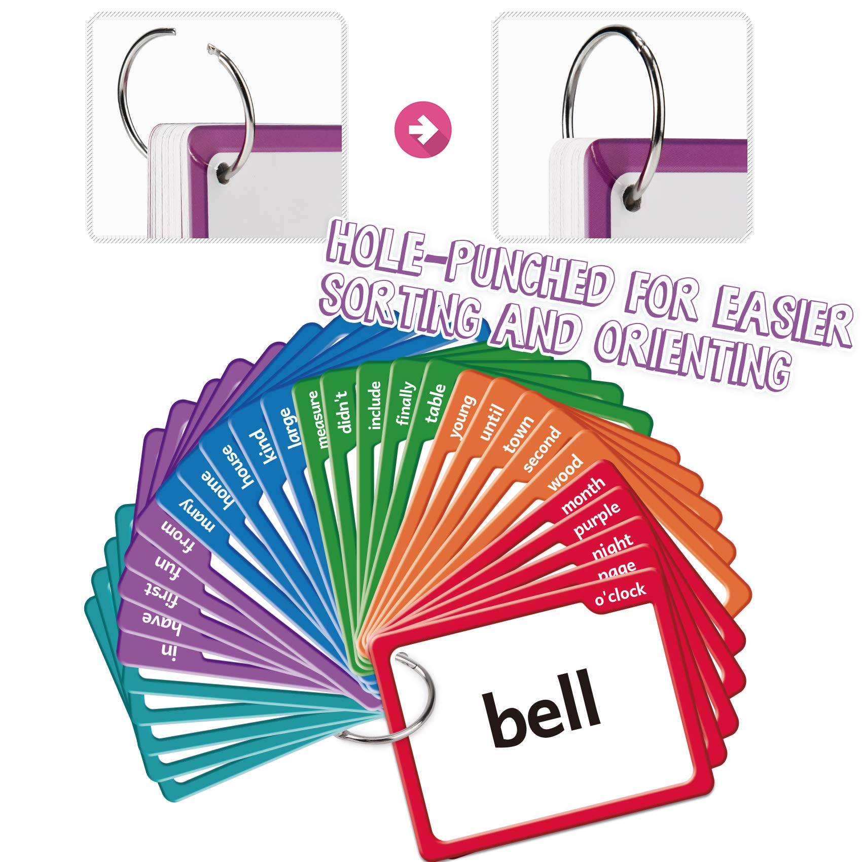 Torlam 520 cards with rounded edges for safe handling.