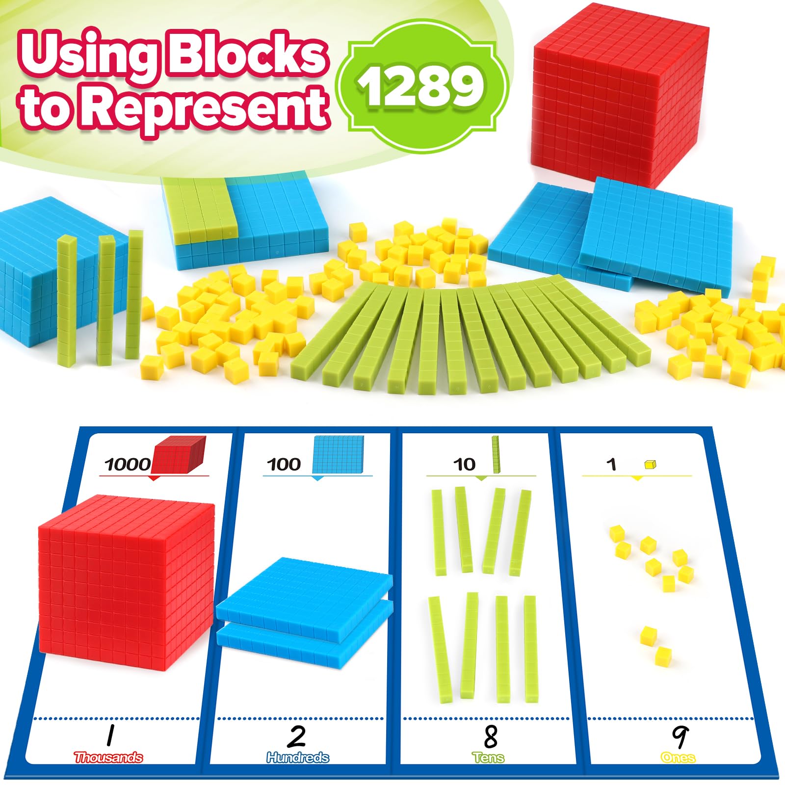 Torlam Base Ten Blocks wipe-mat provides reusable workspace for quick math warmups.