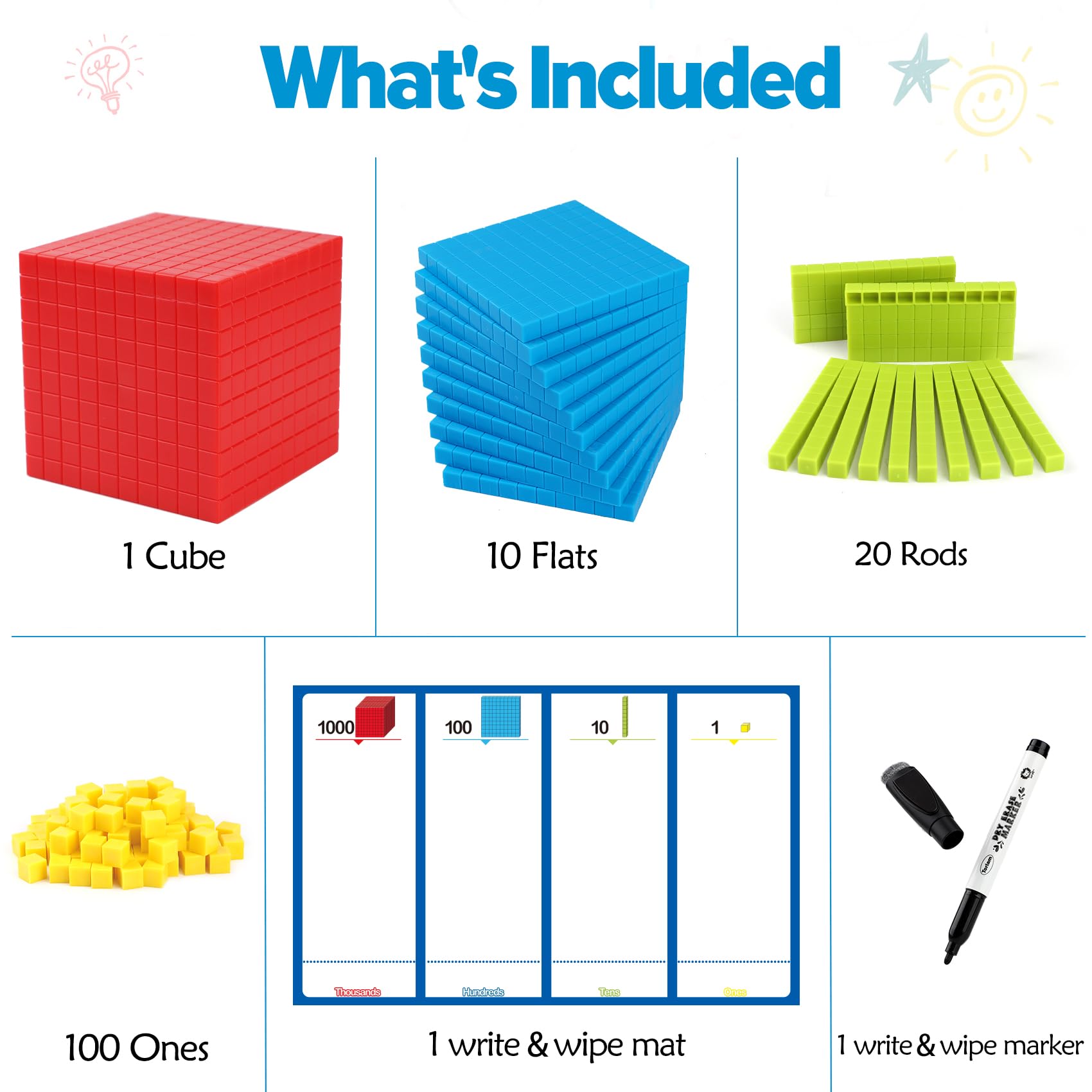 Torlam write-on-wipe-off pen included for reusable practice.