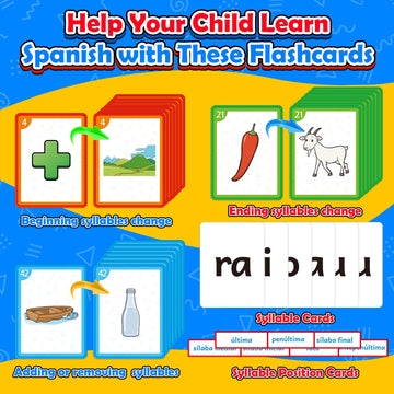 Torlam green ending-syllable cards for ending sounds practice.
