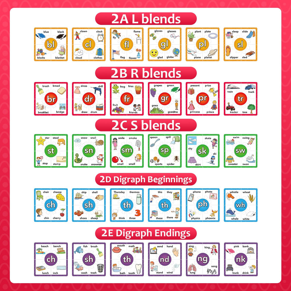 Torlam phonics puzzle showing 120 words and 120 pictures for visual learning