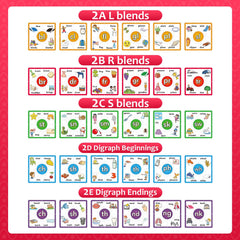Torlam phonics puzzle showing 120 words and 120 pictures for visual learning