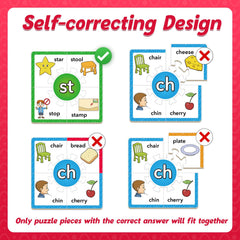 Torlam level 3 long vowels silent E and bossy R practice