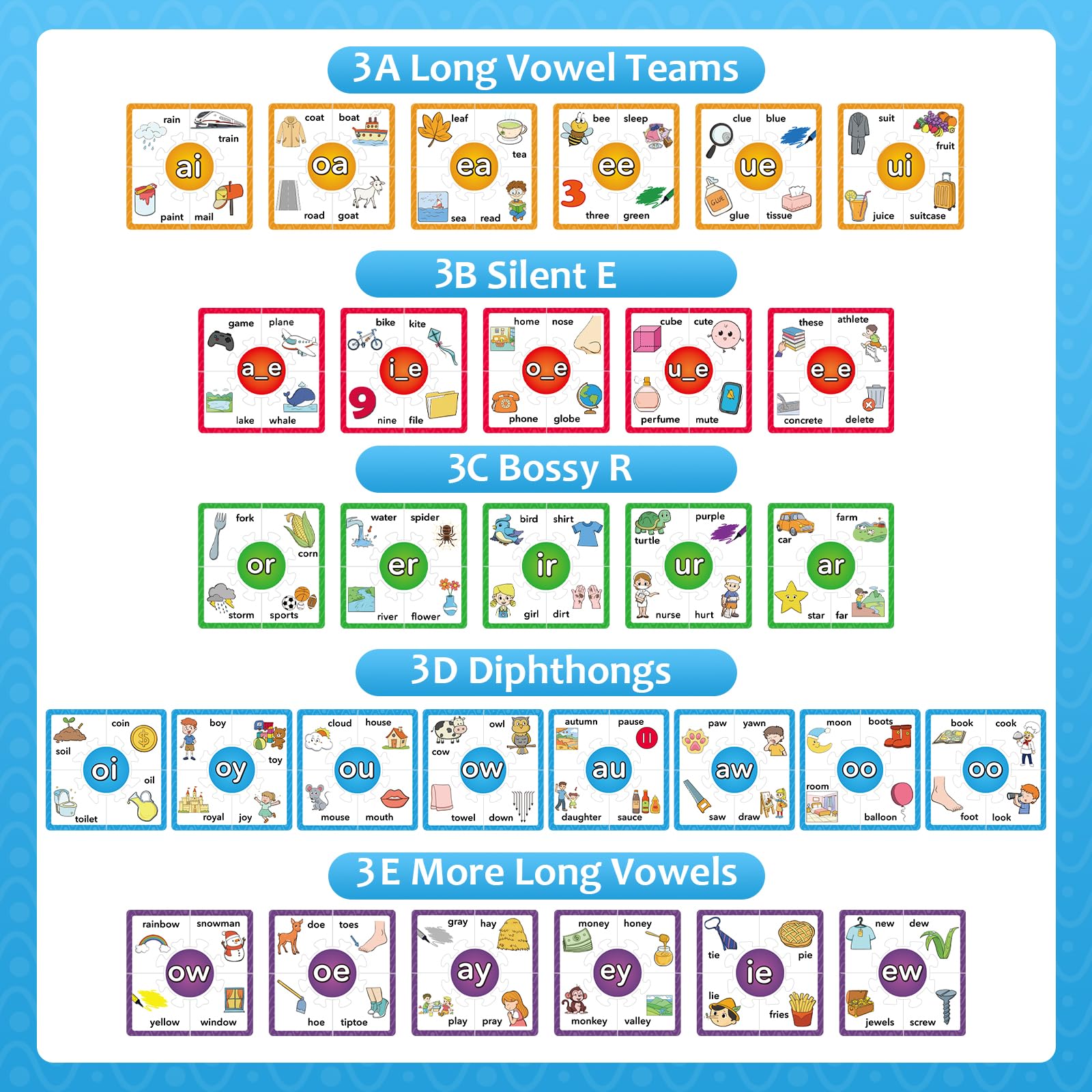 Torlam rhyming phonics games show word families for rhyming skills.