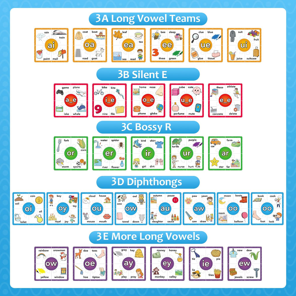 Torlam rhyming phonics games show word families for rhyming skills.