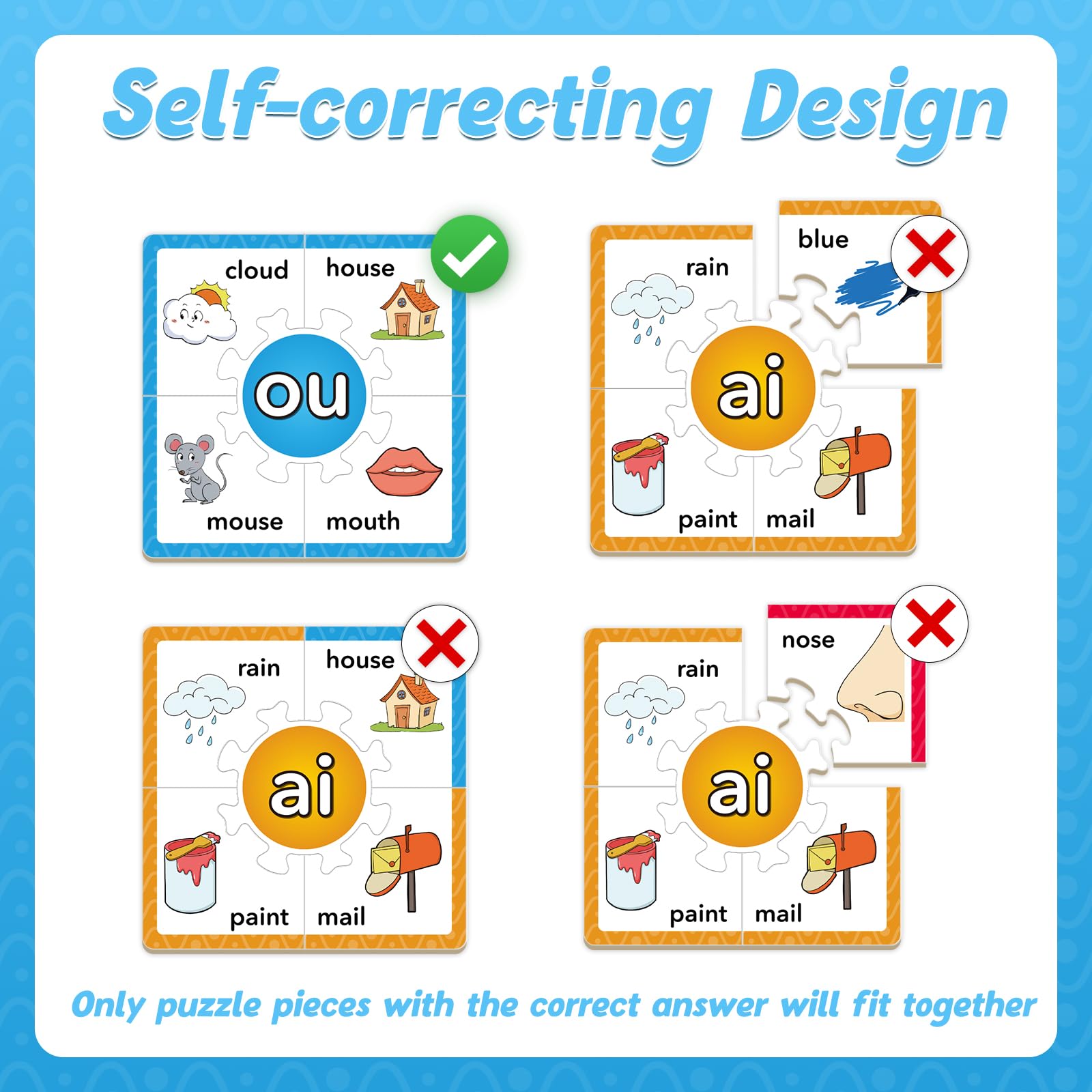 Torlam trigraphs and ending sounds cards reveal patterns for learners.