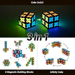 TOSY Magnet Cube 2x2 magnets enable smooth, satisfying rotations.