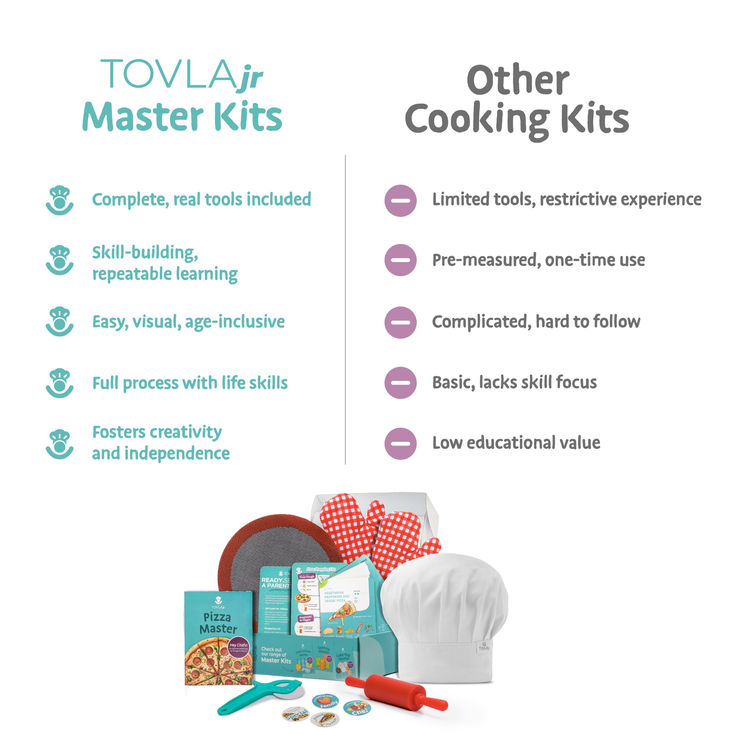Tovla Jr. chef hat sparks pretend play and kitchen pride.