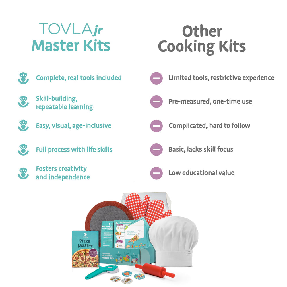 Tovla Jr. chef hat sparks pretend play and kitchen pride.